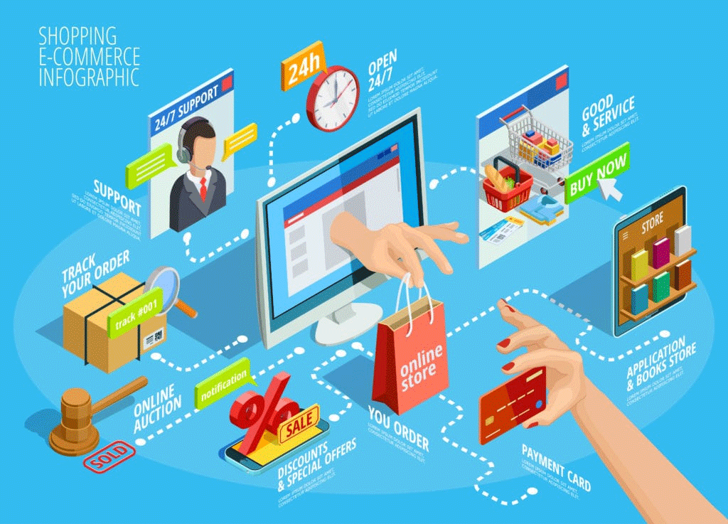 E-Commerce Solutions Illustration
