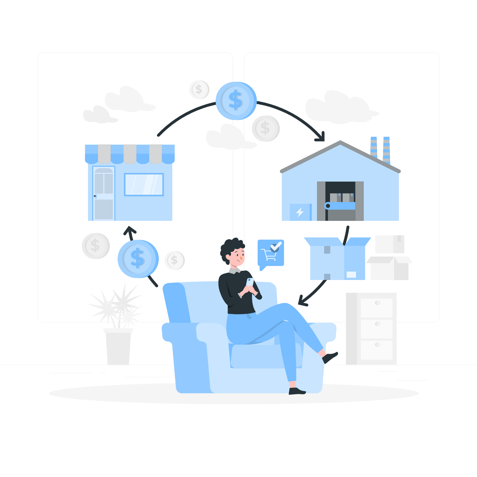 dropshipping model rafiki