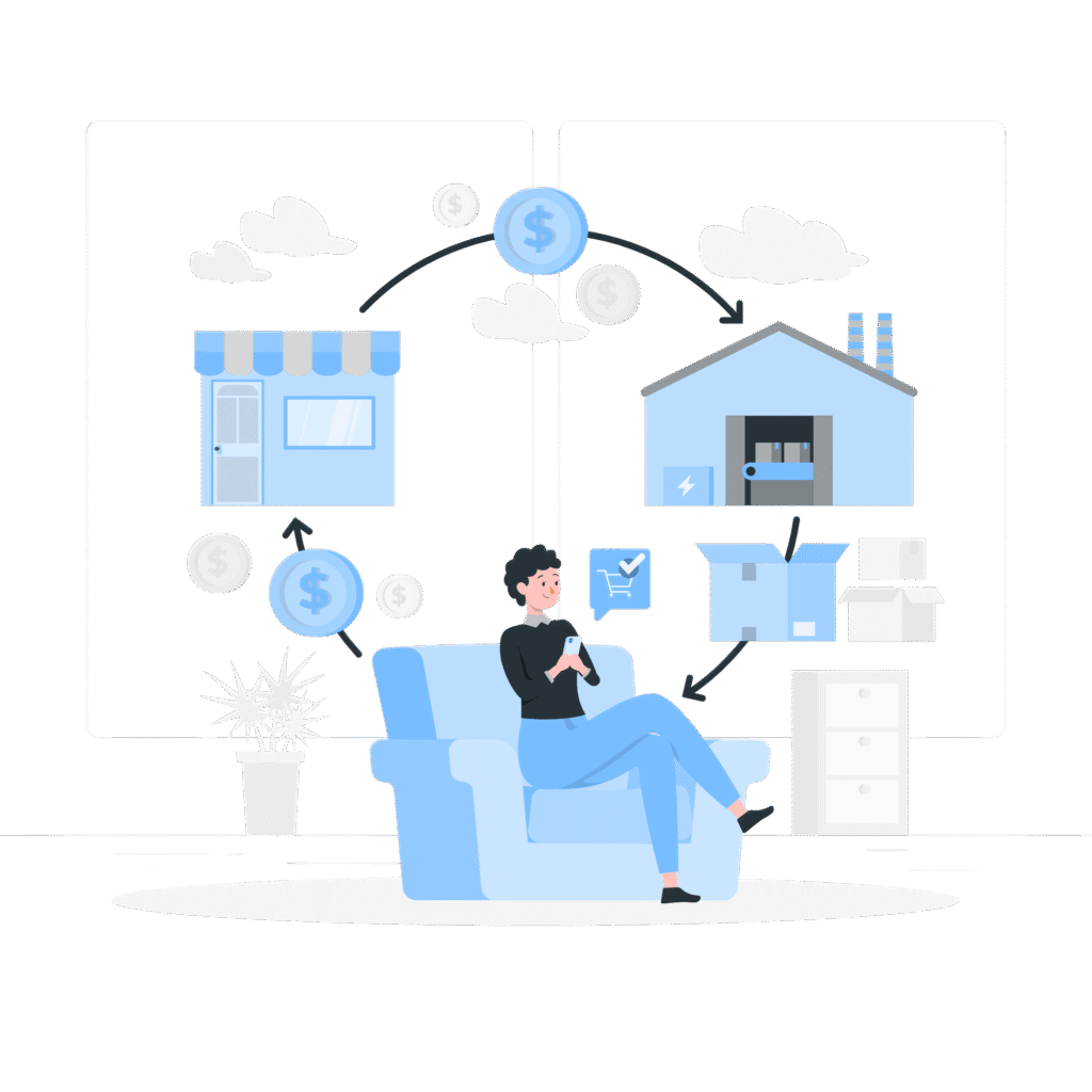 dropshipping model rafiki